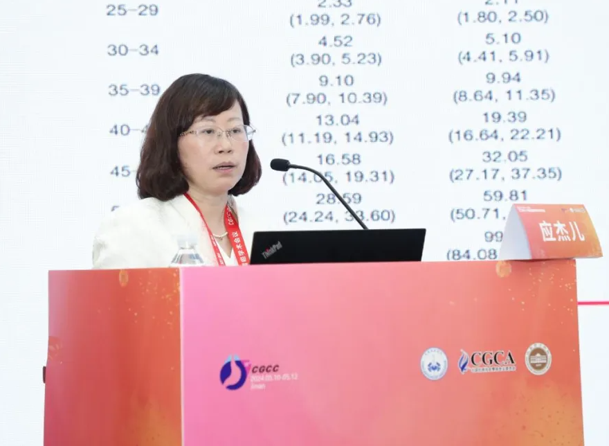 CGCC 2024丨应杰儿教授：老年晚期胃癌的治疗